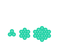 aerodynamic size
0-300nm
particle size:
0-20nm ICONS_nanotoxz-78