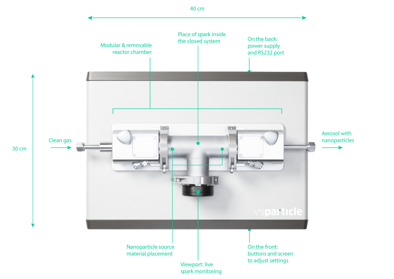 product-overview-image